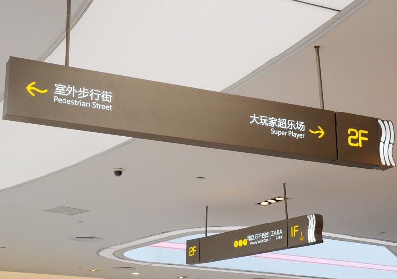 商场标识标牌
